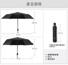 CH2150手動或自動折叠縮骨雨遮尺寸展示