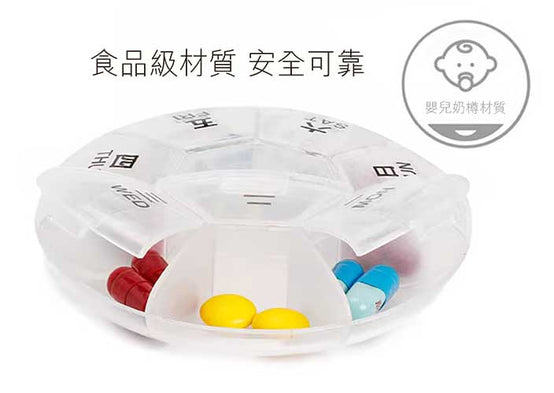 便攜式安全醫院圓形小藥盒-印有日期分格,服藥更安心