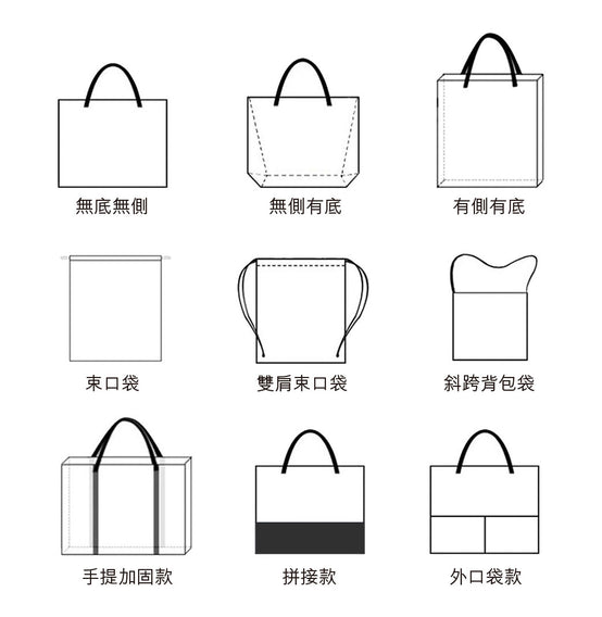 併接帆布袋Totebag印logo圖案印刷公司禮品紀念品訂制 (企業定制) - Pottlife