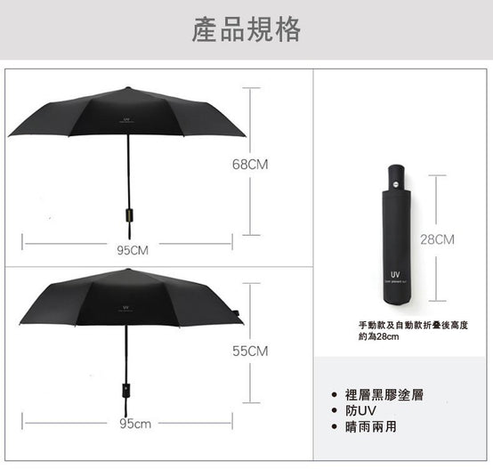 CH2150手動或自動折叠縮骨雨遮尺寸展示