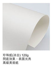 來圖訂制「寵物利是封」彩印 (照片直印)白珍珠紙 (個人訂制) - Pottlife