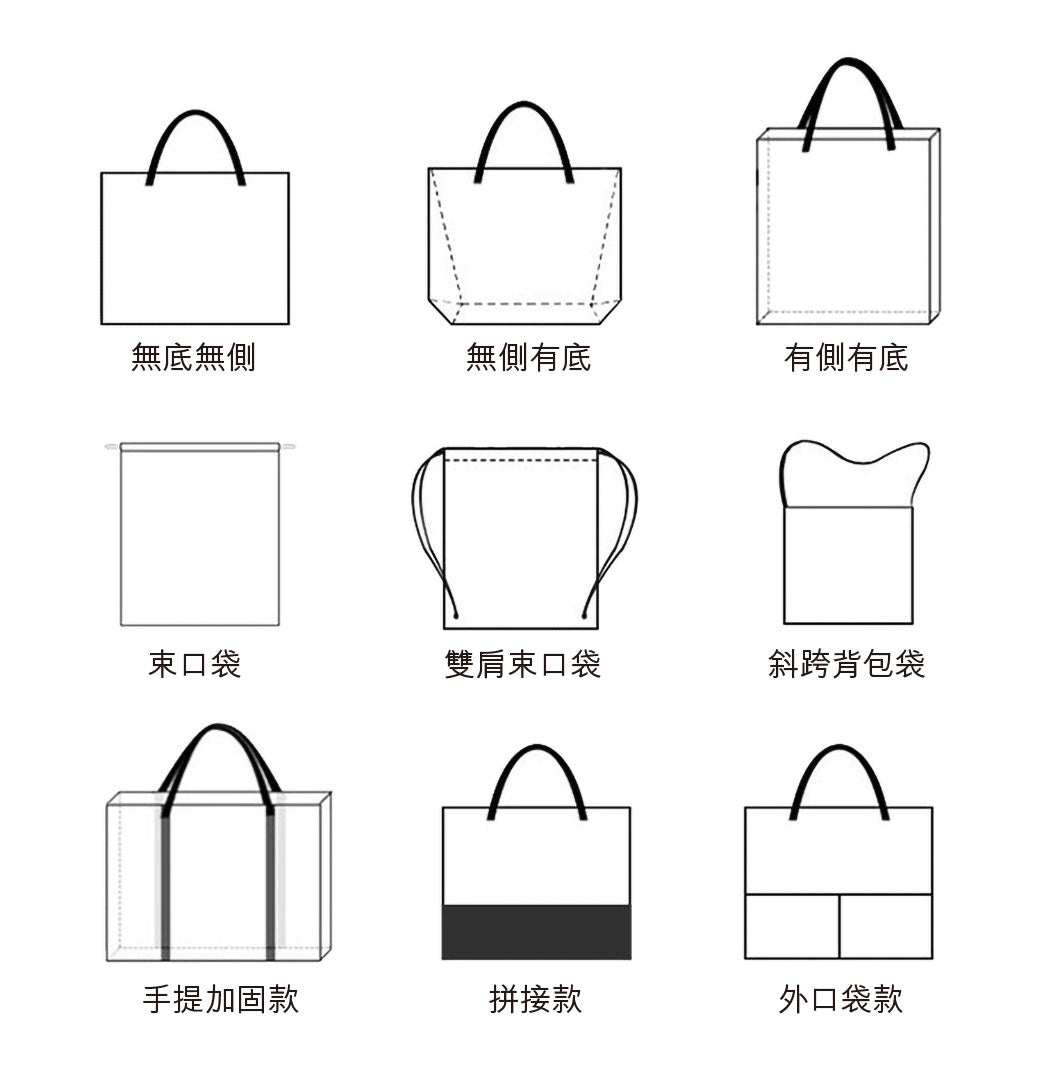 併接帆布袋Totebag印logo圖案印刷公司禮品紀念品訂制 (企業定制)