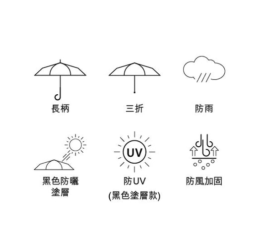 雨傘定制 (簡約波波版)