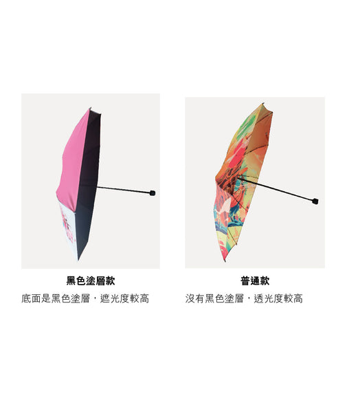 雨傘定制 (簡約波波版)